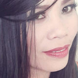 Atit from Sheung Wan | Woman | 52 years old | Aquarius