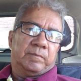Lopes from Guarapari | Man | 68 years old | Virgo