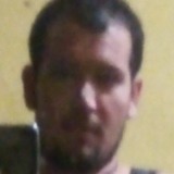 Shukaku32Jr from Puerto Vallarta | Man | 33 years old | Scorpio