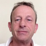 Loko from Grubbenvorst | Man | 60 years old | Pisces