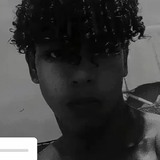 Cristianonevrg from Boquira | Man | 22 years old | Capricorn