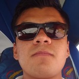 Mau from Morelia | Man | 31 years old | Gemini