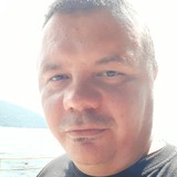 Kibolenzi3H from Banja Luka | Man | 45 years old | Libra