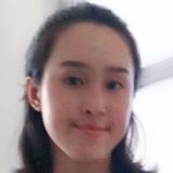 Akaemma from Parati | Woman | 38 years old | Pisces
