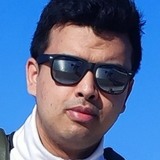 Pranishlamwu from Dublin | Man | 27 years old | Gemini