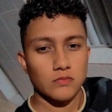 Micaelfeitosjk from Assare | Man | 26 years old | Gemini