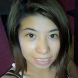 Monse from Toluca | Woman | 31 years old | Capricorn