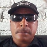 Martindelgad2D from Miguel Hidalgo | Man | 59 years old | Sagittarius