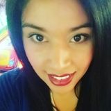 Mariana from Zapopan2 | Woman | 35 years old | Capricorn