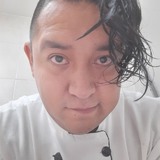 Richazo from Milpa Alta | Man | 31 years old | Virgo