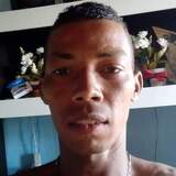 Denissantossqs from Capela | Man | 39 years old | Sagittarius