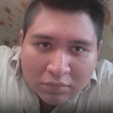 Luis from Ecatepec | Man | 26 years old | Taurus