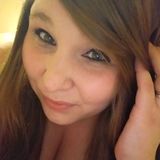 Goddessjess from Colorado Springs | Woman | 32 years old | Aries