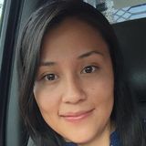 Saris from Mexico | Woman | 33 years old | Libra