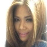 Catherine from Chiang Mai | Woman | 25 years old | Sagittarius