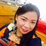Dream  Angel from As Salimiyah | Woman | 42 years old | Aries