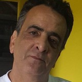 Momentsmalj7 from Naxxar | Man | 63 years old | Virgo