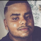 Manoelluispa21 from Agrestina | Man | 29 years old | Sagittarius