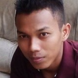 Hendy from Tanjungkarang-Telukbetung | Man | 32 years old | Aries
