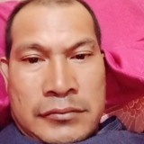 Bardantknxs from Banda Aceh | Man | 38 years old | Capricorn