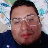 Wuillinajer0T from Ciudad Lerdo | Man | 38 years old | Sagittarius