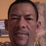 Luchin from El Cangrejo | Man | 25 years old | Taurus