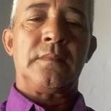 Mano from Murici | Man | 56 years old | Scorpio