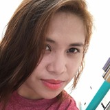 George from Manila | Woman | 33 years old | Capricorn