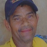 Carochuy9Zo from Culiacán | Man | 58 years old | Aquarius