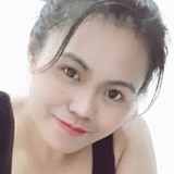 Melodz from Bacolod City | Woman | 37 years old | Aries
