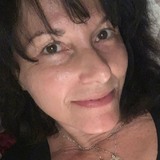 Patty from Amsterdam | Woman | 51 years old | Leo