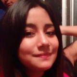 Ann from Mexicali | Woman | 32 years old | Libra
