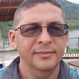 Netosales from Iraucuba | Man | 53 years old | Leo