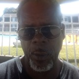Leftyforeverkw from Eastpointe | Man | 62 years old | Gemini