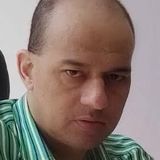 Polikarpenko from Joinville | Man | 54 years old | Virgo