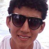 Josè from Comitan de Dominguez | Man | 28 years old | Aries