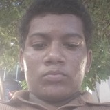 Ajaysriramwe from Malappuram | Man | 21 years old | Virgo
