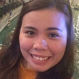 Ahjagklaa from Toronto | Woman | 36 years old | Gemini