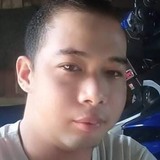 Renatobaguiouc from Meycauayan | Man | 39 years old | Scorpio