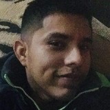 Kikejhons7 from Tijuana | Man | 31 years old | Capricorn