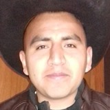 Bmendooza24L from San Juan Tepa | Man | 32 years old | Aries