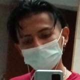 Yurysebara from Oaxaca de Juarez | Man | 24 years old | Gemini