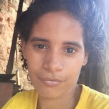 Jania from Recife | Woman | 31 years old | Libra
