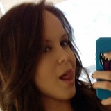 Kojhoco81 from Amsterdam-Zuidoost | Woman | 31 years old | Cancer
