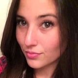 Js54Fi from Alexandria | Woman | 36 years old | Virgo