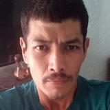 Martinezchavtu from Gomez Palacio | Man | 35 years old | Libra