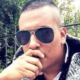 Ricardo22Mp from Benito Juarez | Man | 28 years old | Leo