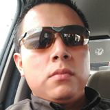 Quique from Macuspana | Man | 31 years old | Taurus