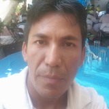 Pollitomal3N from Ometepec | Man | 45 years old | Aries