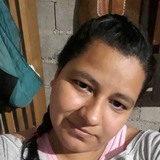 May from San Salvador de Jujuy | Woman | 37 years old | Aquarius